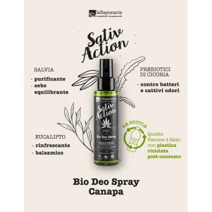 Biodeo Spray Uomo alla Canapa - La Saponaria